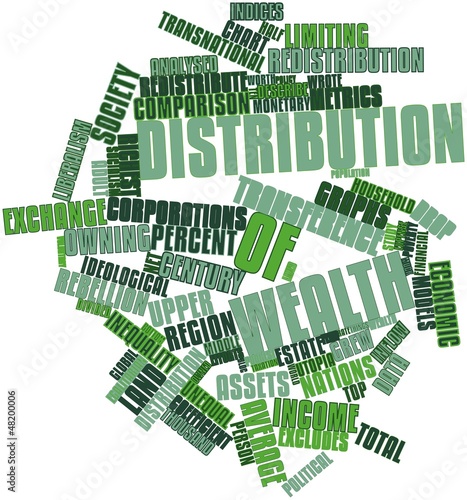 Word cloud for Distribution of wealth