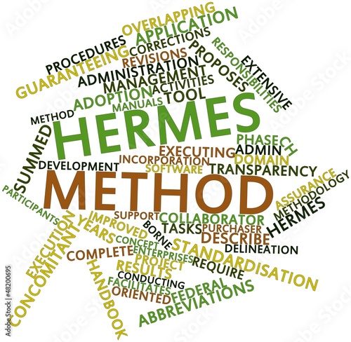 Word cloud for HERMES method photo