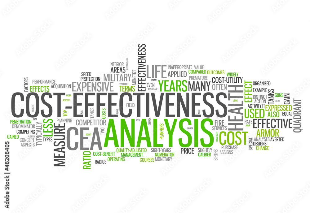 Word Cloud Word Cloud