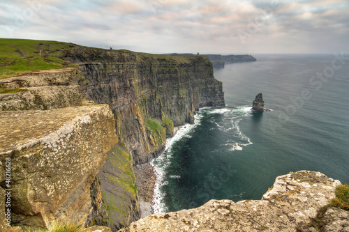 Cliffs of Moher at sunset, Co. Clare, Ireland