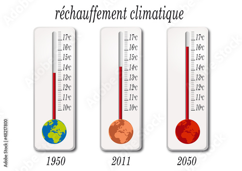 Rechauffement Climatique
