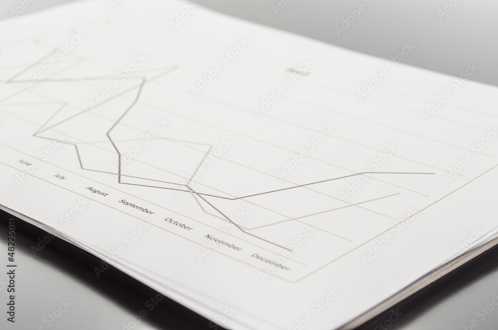 Graph on a table Graph on a table