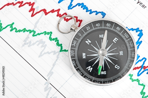 compass on the table and graph