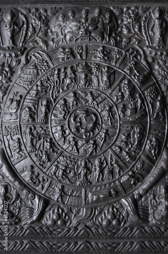 wheel of cyclic existence, bhavacakra