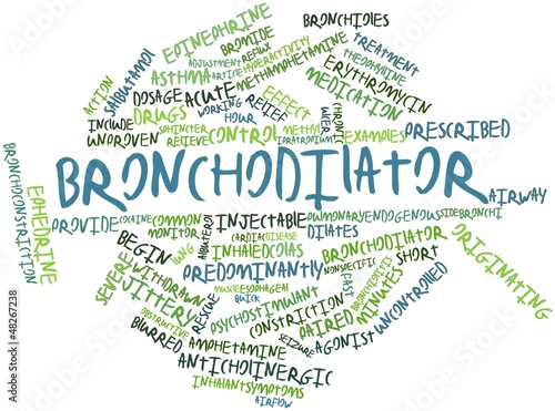 Word cloud for Bronchodilator photo