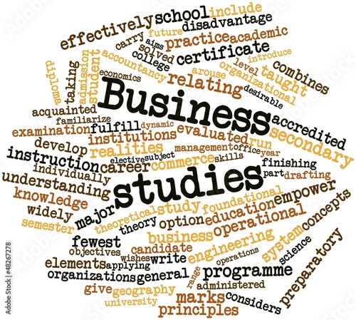 Word cloud for Business studies