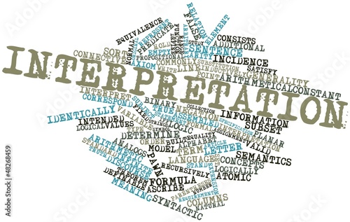 Word cloud for Interpretation