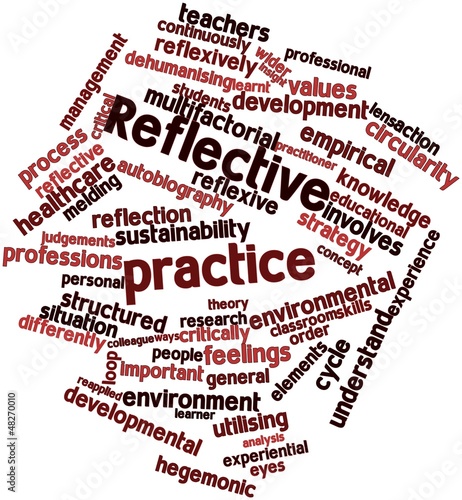 Word cloud for Reflective practice photo