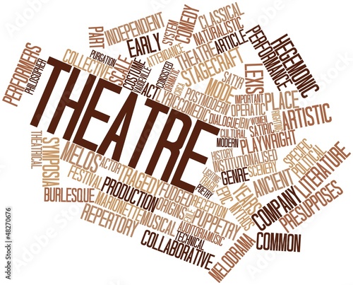 Word cloud for Theatre