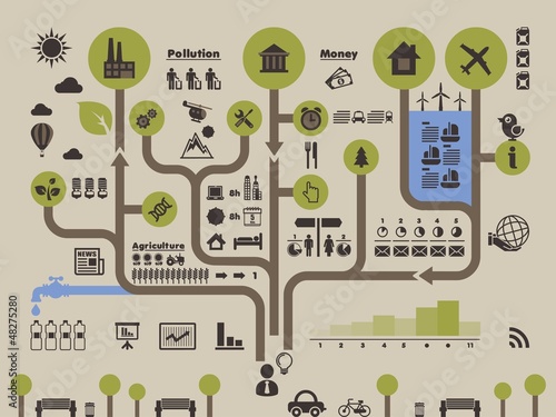 ecology tree info graphic