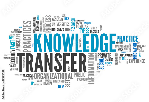 Word Cloud "Knowledge Transfer"