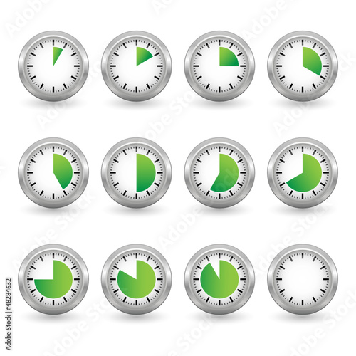Timer set