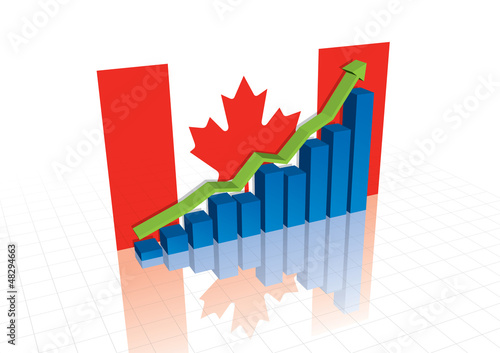 Canadian stocks trading up, economic recovery vector graph