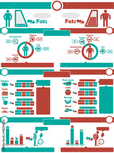 INFOGRAPHIC NUTRITION GREEN AND RED
