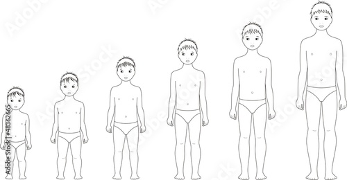 Vector illustration of man-child's figure fron 1 to 10 years