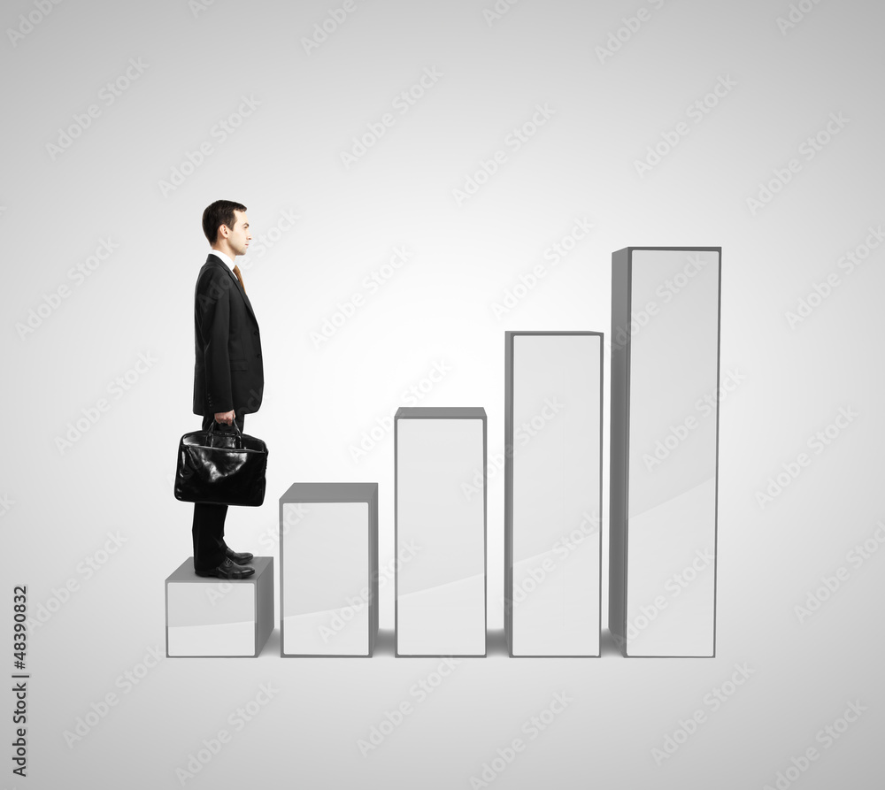 succes graph succes graph