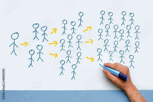 Quadro su tela Social Network Marketing