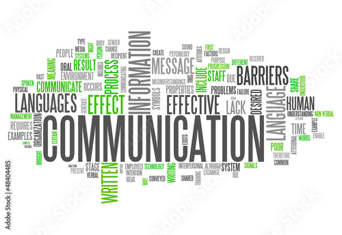 Obraz Word Cloud „Komunikacja”