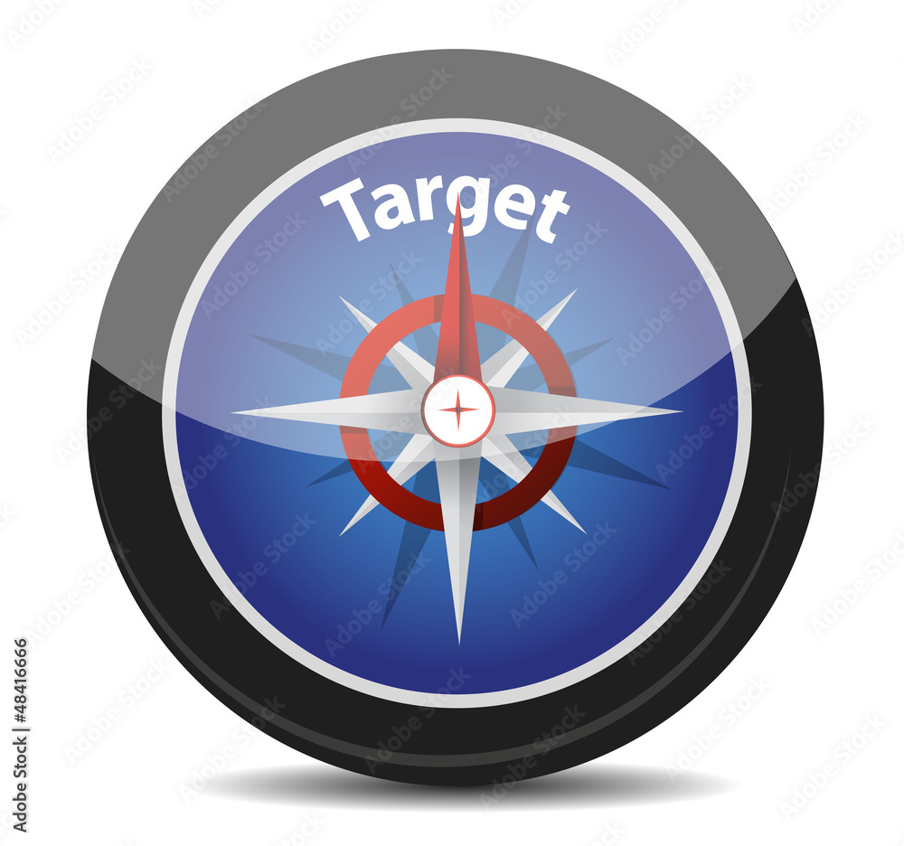 compass with text compass with text