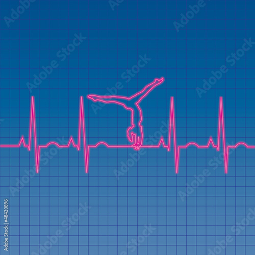 EKG gymnast heartbeat pattern