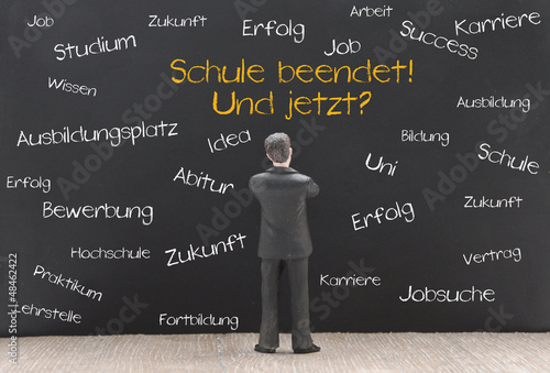 Canvas-taulu Schule beendet und jetzt?