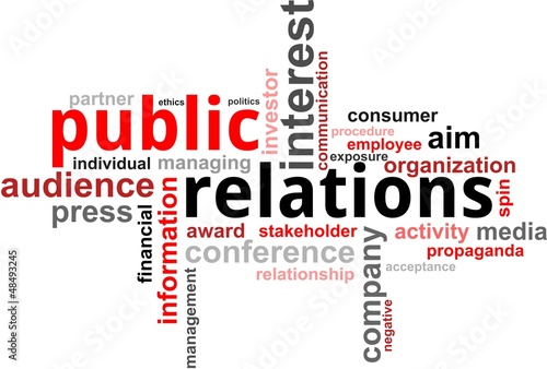 word cloud - public relations