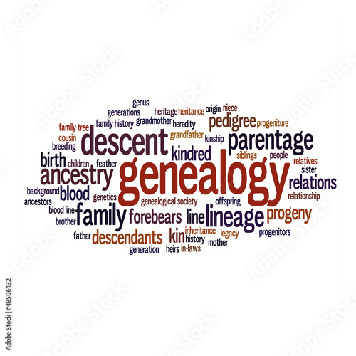 Genealogy and family history research word cloud