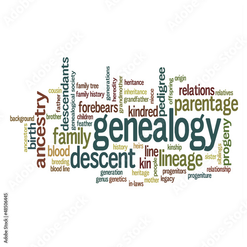 Genealogy and family history research word cloud