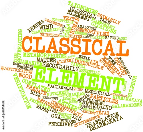 Word cloud for Classical element photo