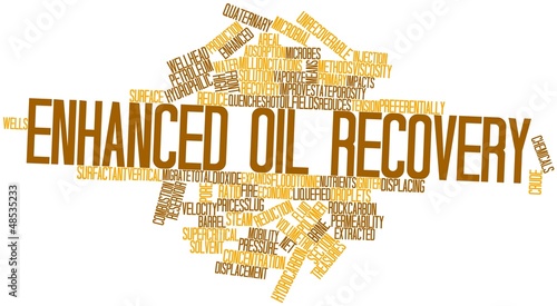 Tableau sur toile Word cloud for Enhanced oil recovery