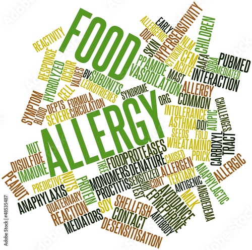 Quadro em tela Word cloud for Food allergy