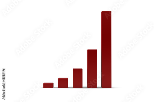 Free Download Ascending bar graph steep trend - GFXLoad