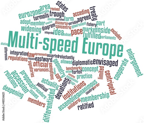 Word cloud for Multi-speed Europe