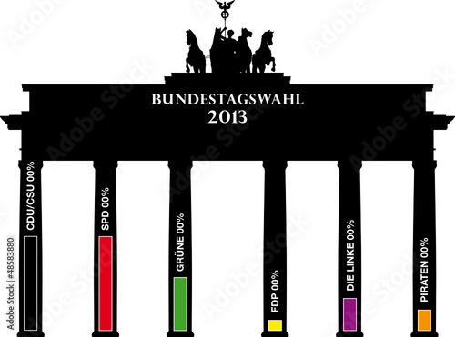 Bundestagswahl 2013