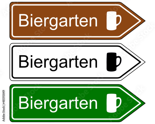 Wegweiser Biergarten