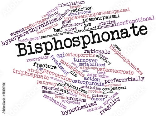 Word cloud for Bisphosphonate