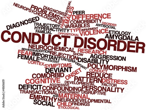 Word cloud for Conduct disorder