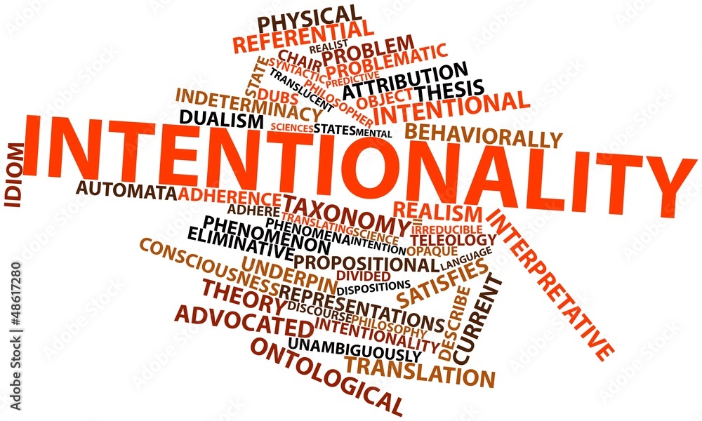 Word cloud for Intentionality Stock Illustration | Adobe Stock