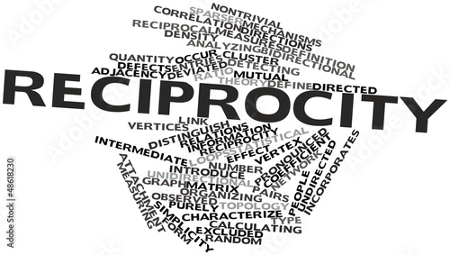 Word cloud for Reciprocity