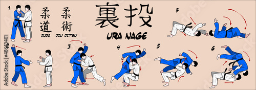 Judo Rear throw