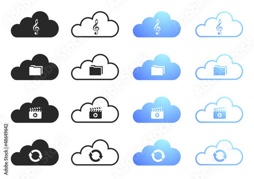 Cloud Computing Collection Set 3