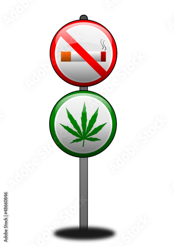 Panneau interdiction et autorisation cannabis/cigarette
