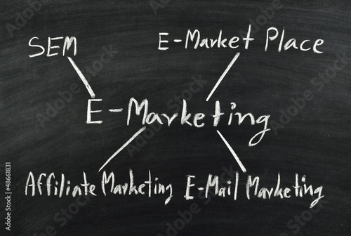 business e marketing written on blackboard