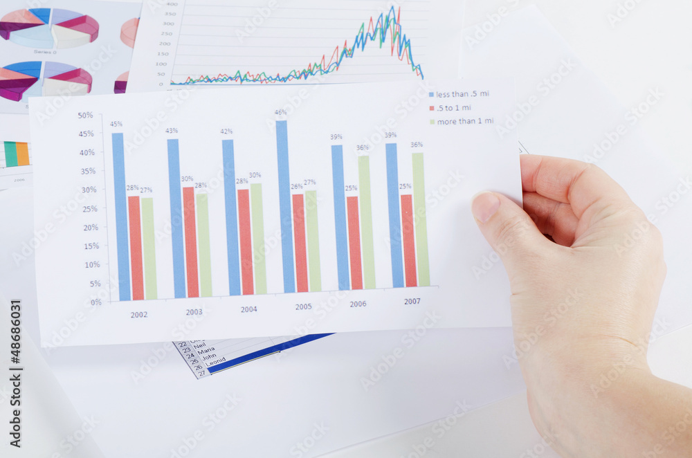 Graphs, charts, business table. The workplace of business people Graphs, charts, business table. The workplace of business people
