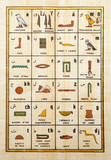 Table of Egypt Hieroglyphs