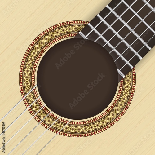 guitar background
