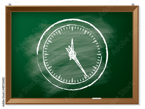 Clock drawn on chalkboard