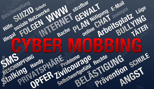 Cyber-Bullying