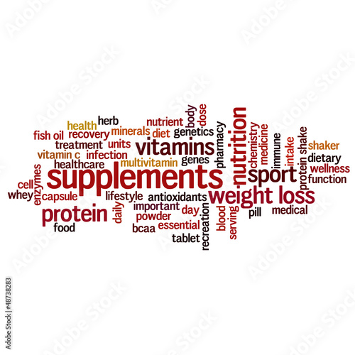 Supplements word cloud