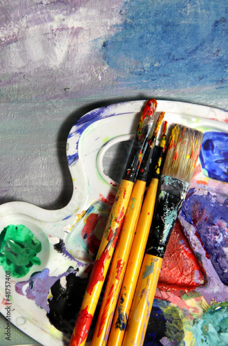 Painting equipment and oil painting